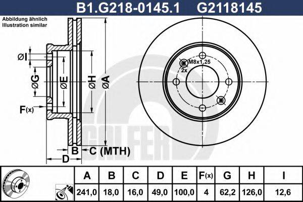 GALFER B1.G218-0145.1