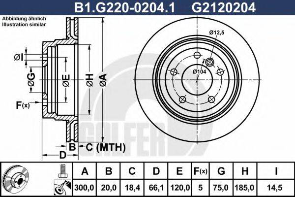 GALFER B1.G220-0204.1