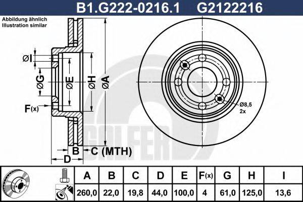 GALFER B1.G222-0216.1