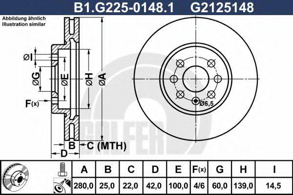 GALFER B1.G225-0148.1