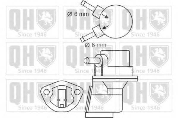 QUINTON HAZELL QFP98