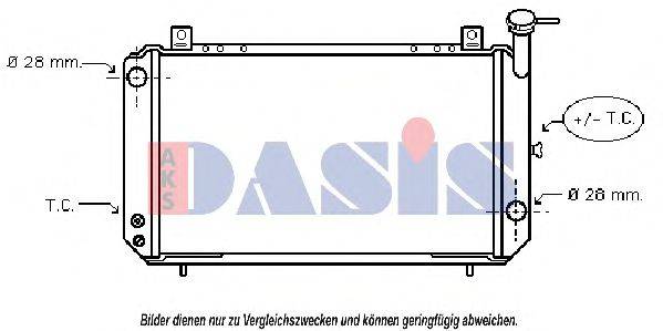 AKS DASIS 071220N