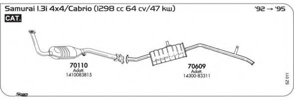 AKS DASIS SGSZ011