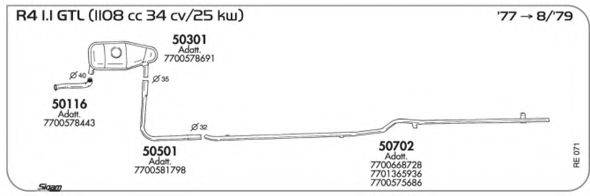 AKS DASIS SGRE071