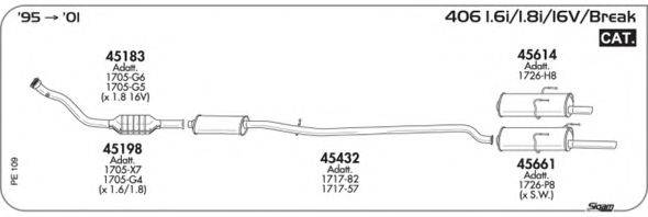 AKS DASIS SGPE109