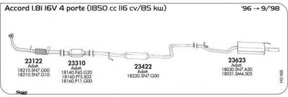 AKS DASIS SGHO005