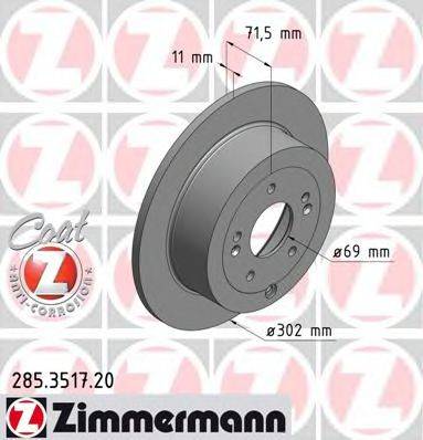 ZIMMERMANN 285.3517.20