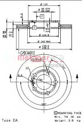 METZGER 24950