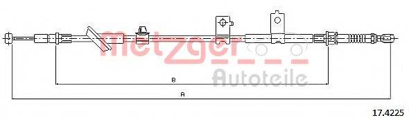 METZGER 17.4225