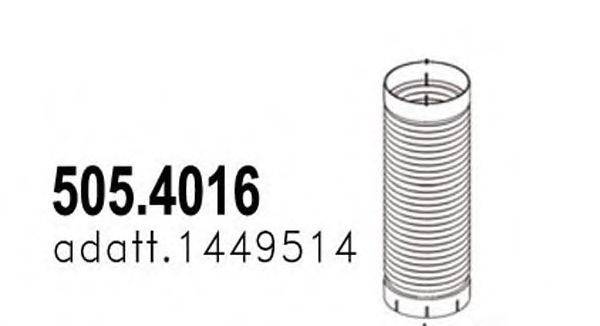 ASSO 505.4016