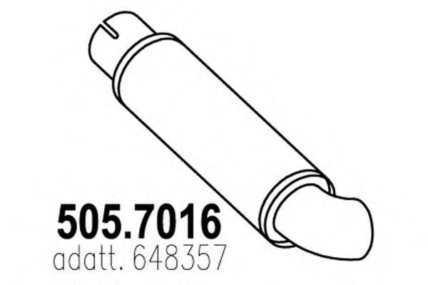 ASSO 505.7016