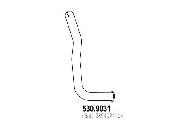 ASSO 530.9031