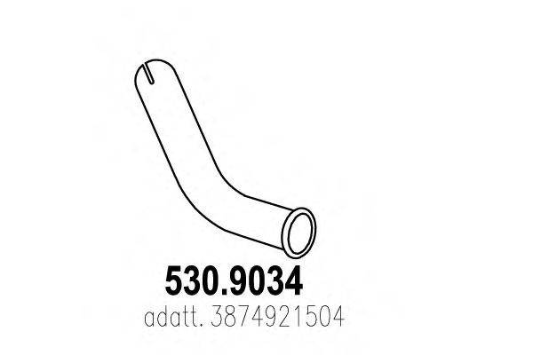 ASSO 530.9034